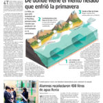 De dónde viene el viento helado que enfrió la primavera www.lun.com