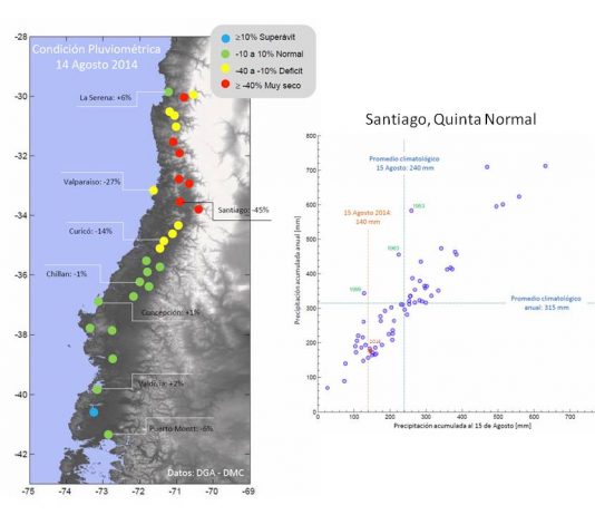 Análisis: Seguimos con sed | (CR)2