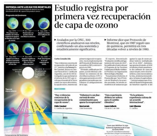 Estudio registra por primera vez recuperación de capa de ozono