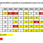 Captura de pantalla 2015-03-27 a las 12.05.59