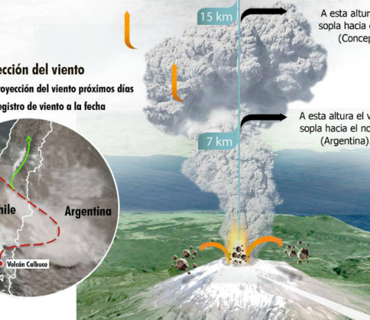 Todo sobre la nube que generó el Calbuco (Las Últimas Noticias)