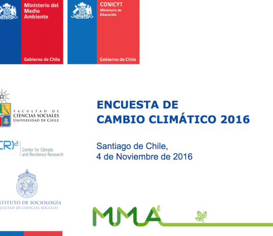 Resumen ejecutivo: Encuesta nacional de medio ambiente y cambio climático 2016 | MMA