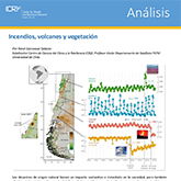 Análisis: Incendios, volcanes y vegetación | (CR)2