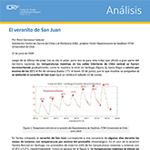 Análisis: el veranito de San Juan | (CR)2