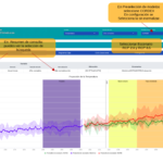 graficos_proyección