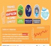 Gigantografía: Aportes para prevenir el aumento de la temperatura