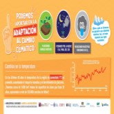 Gigantografía: Aportes para prevenir el aumento de la temperatura