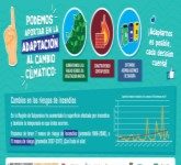 Gigantografía: Aportes para adaptarnos al aumento de los riesgos de incendios
