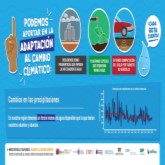 Gigantografía: Aportes para adaptarnos a los cambios en las precipitaciones