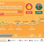 Gigantografías metro Valparaíso 2