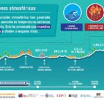 Gigantografías metro Valparaíso 4