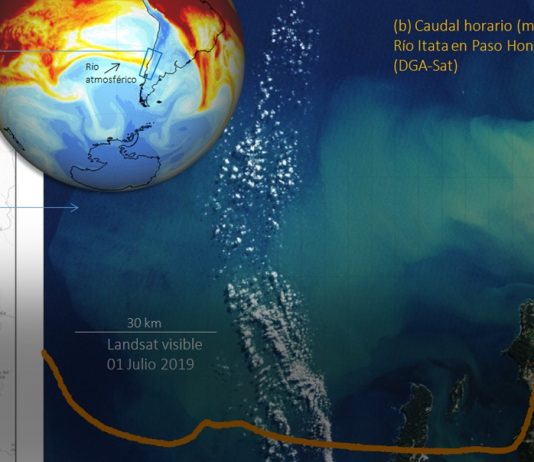 Análisis: Ríos en el cielo, ríos en la Tierra | (CR)2