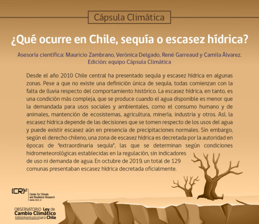 Cápsula climática: ¿Qué ocurre en Chile, sequía o escasez hídrica?