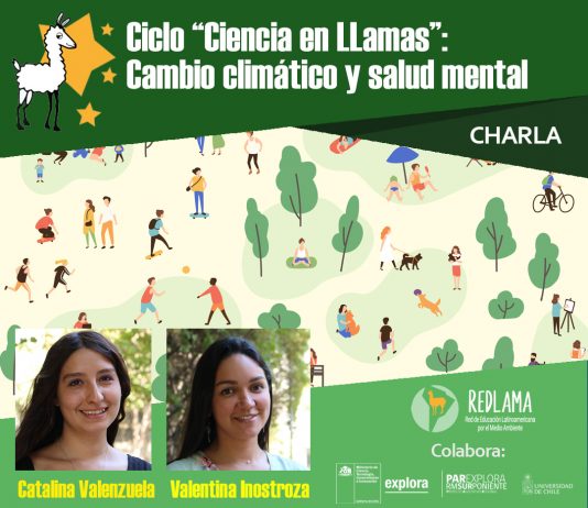 29 de mayo | Ciclo Ciencia en Llamas “Cambio climático y salud mental”