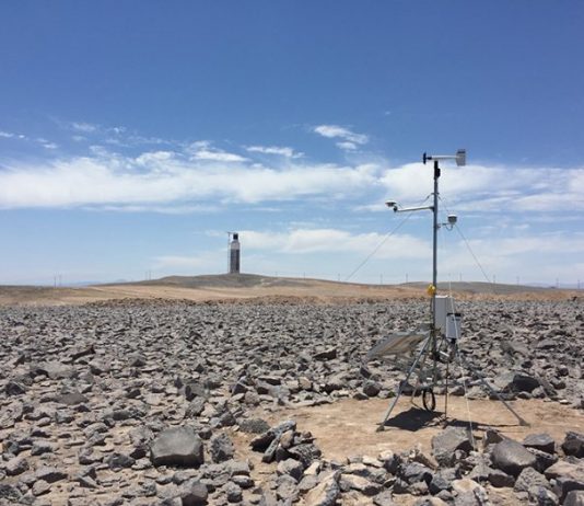 Investigación analiza impacto del polvo del Desierto de Atacama en calidad del aire y producción de energía solar (El Mostrador)