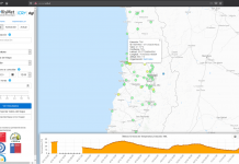Acuerdo de colaboración entre Redmeteo.cl y VisMet del (CR)2 (Noticias RedMeteo)