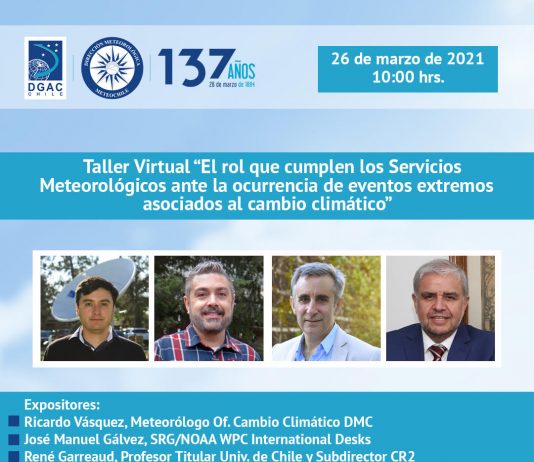 26 de marzo | Taller virtual “El rol que cumplen los Servicios Meteorológicos ante la ocurrencia de eventos extremos asociados al cambio climático”