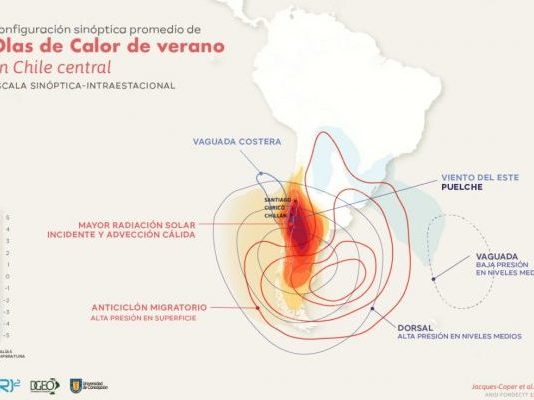 En la prensa: Pronóstico de olas de calor