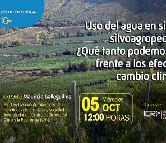 5 de octubre | Charla (CR)2 «Uso del agua en sistemas silvoagropecuarios. ¿Qué tanto podemos hacer frente a los efectos del cambio climático?»