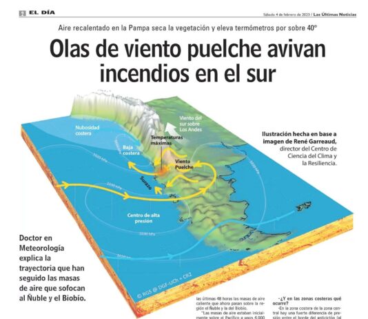 Olas de viento puelche avivan incendios en el sur (Las Últimas Noticias)