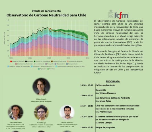 28 de agosto | Presentación avances y resultados del Observatorio de Carbono Neutralidad para Chile