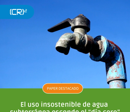 The unsustainable use of groundwater conceals a “Day Zero”