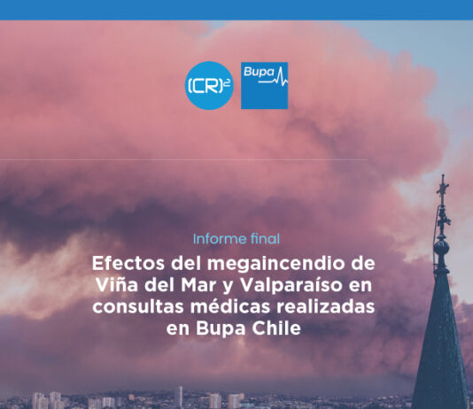 Informe | Efecto del megaincendio de Viña del Mar y Valparaíso 2024 en las atenciones diarias realizadas en Bupa-Chile